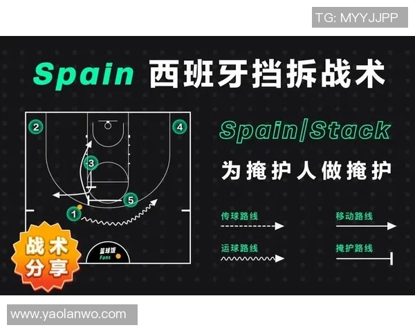 以老鹰进攻体系为核心探讨现代篮球战术演变与实战应用