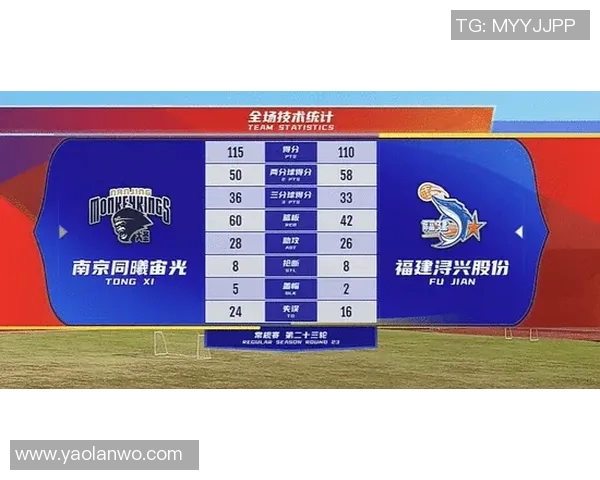 辛达卡拉对阵波尔图赛事分析与推荐策略详解