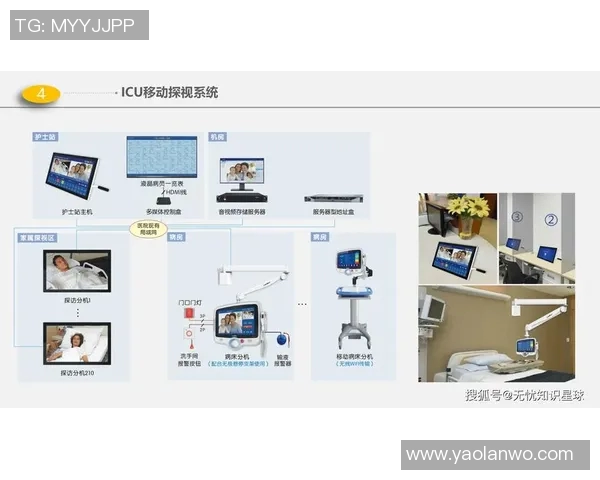创新医疗设备引领健康未来 提升诊疗效率与患者体验的前沿技术探讨