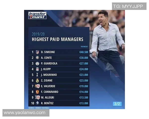 国际足联改革与全球足球发展趋势的深度剖析与展望