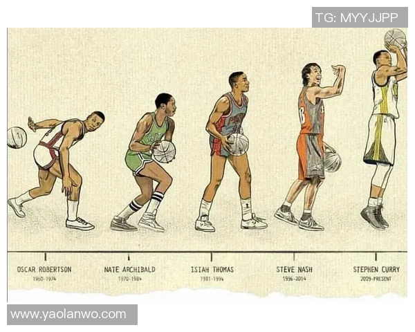 探讨NBA各支球队的历史演变与未来发展趋势分析