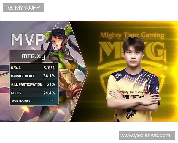 WE战队以68分领跑世界冠军杯积分榜展现强大实力 WE战队以68分领跑世界冠军杯积分榜展现强大实力