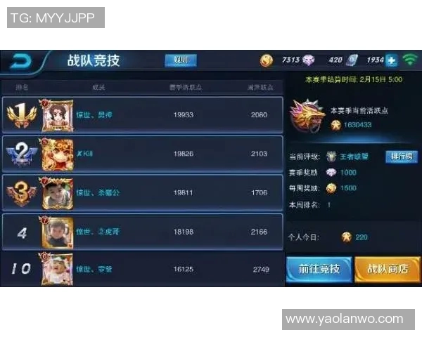 王者荣耀职业战队V5表现卓越创下新高配合排名引发热议