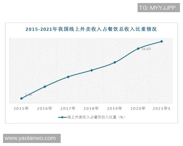 北京滑板队速度表现数据分析揭示训练效果与运动员潜力的关系